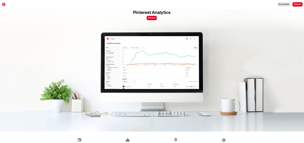 Pinterest analytics