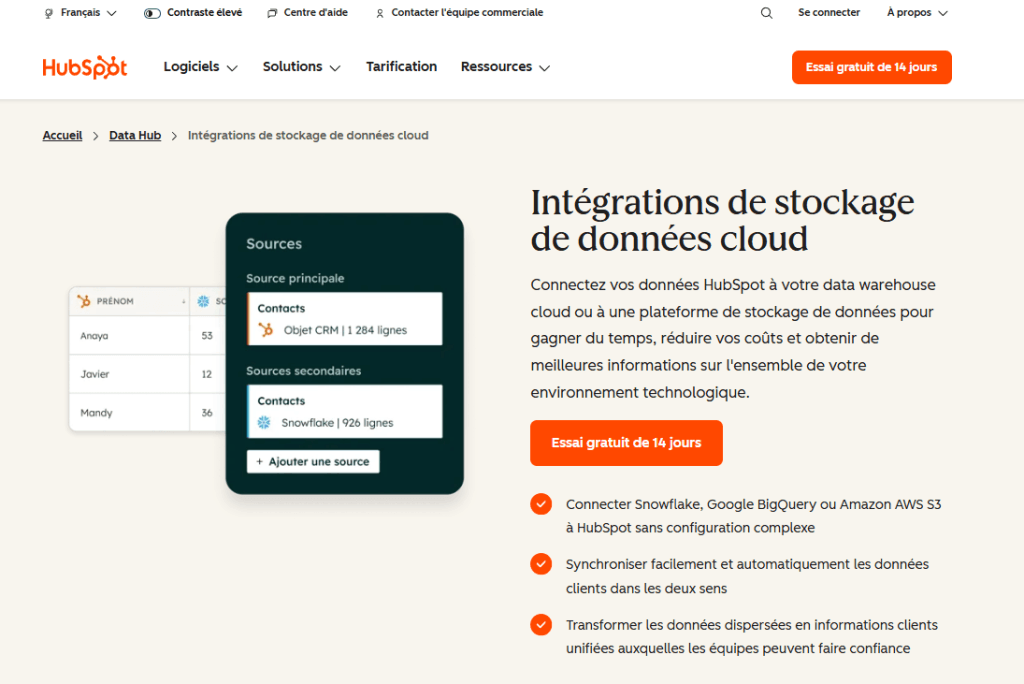outil d'intégration de stockage des données cloud de HubSpot